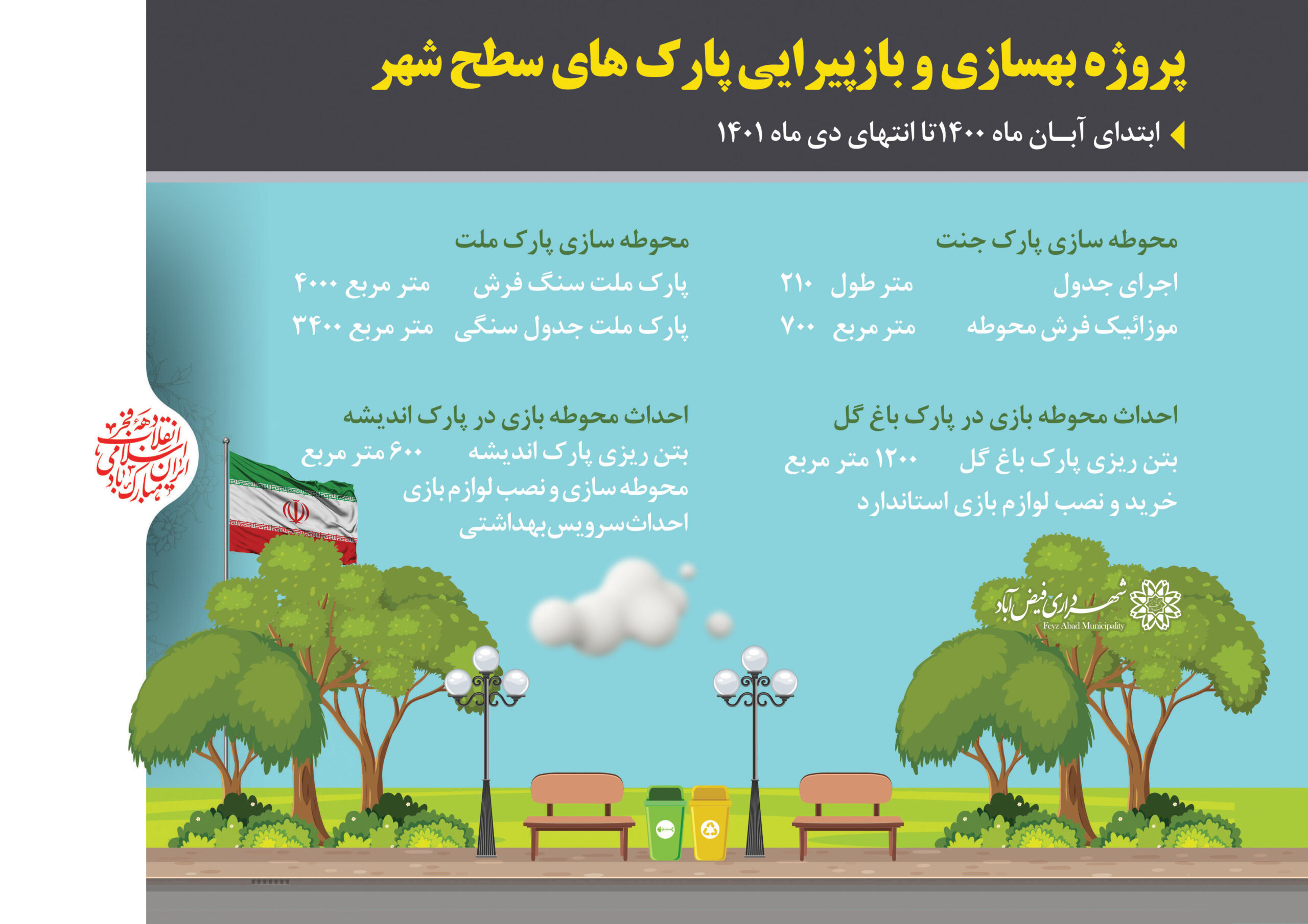اینفوگرافیک و گزارش اقدامات شهرداری در حوزه بهسازی پارک های شهر فیض آباد